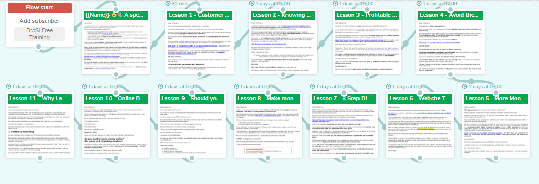 Automate campaign